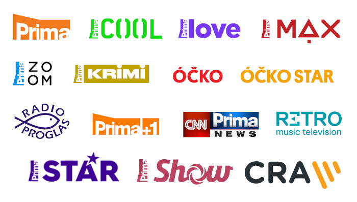 MULTIPLEX 22 (ČESKÉ RADIOKOMUNIKACE)